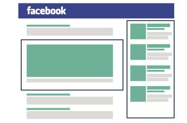 Facebook Ads: pianificare e gestire una campagna
