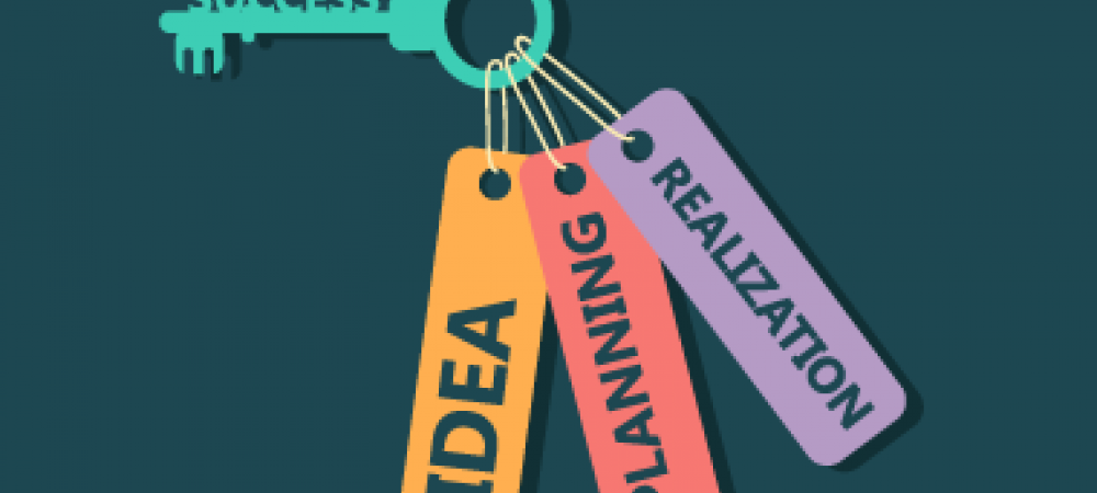 I Contenuti: la chiave di un buon progetto web | QuoLAB