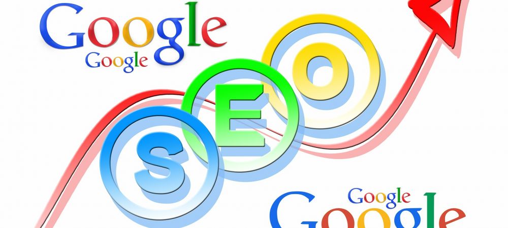 SEO vs Ads